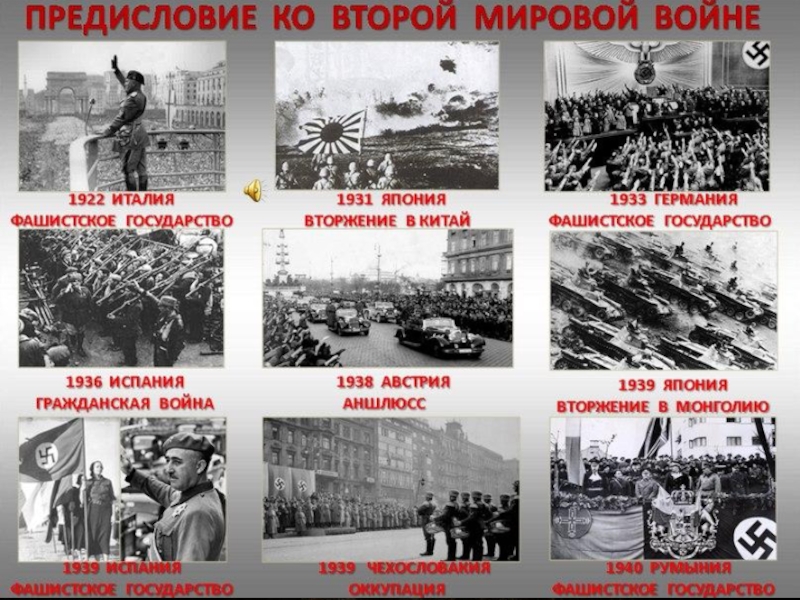 Когда началась вторая. Вторая мировая война 1 сентября 1939 2 сентября 1945. Вторая мировая война началась 1941-1945. Начало II мировой войны – 1 сентября 1939 г.. 1939 Началась вторая мировая война.