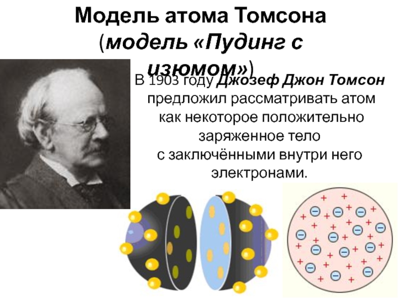 Модель томсона презентация