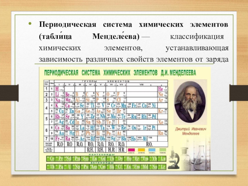 Таблица менделеева презентация