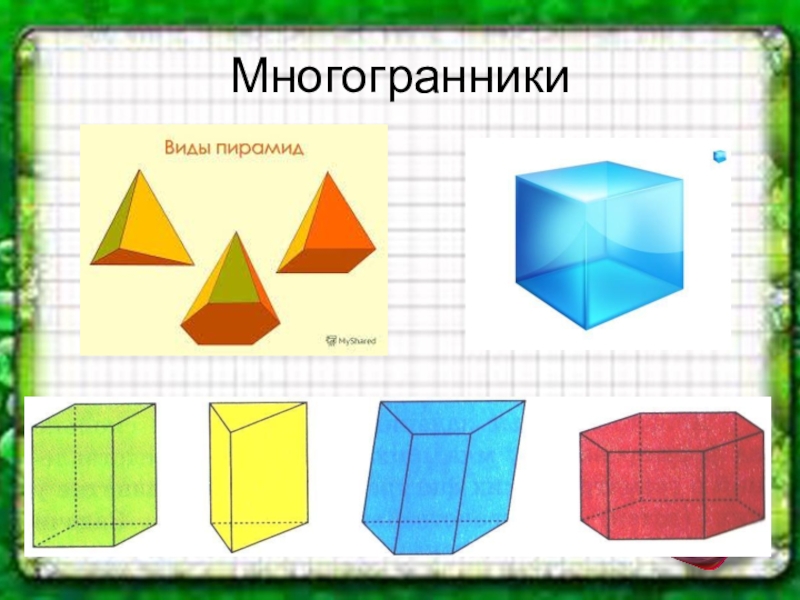 Правильные многогранники 5 класс наглядная геометрия презентация