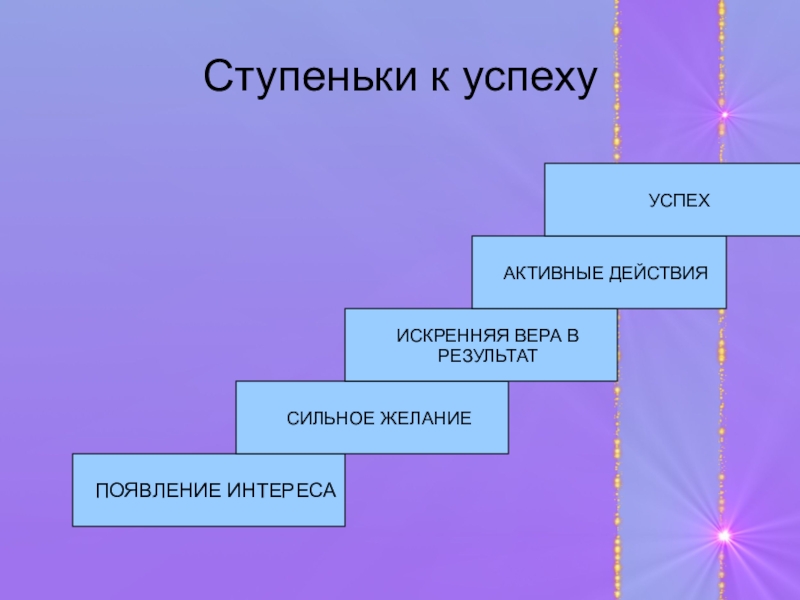 Педагогика успеха презентация