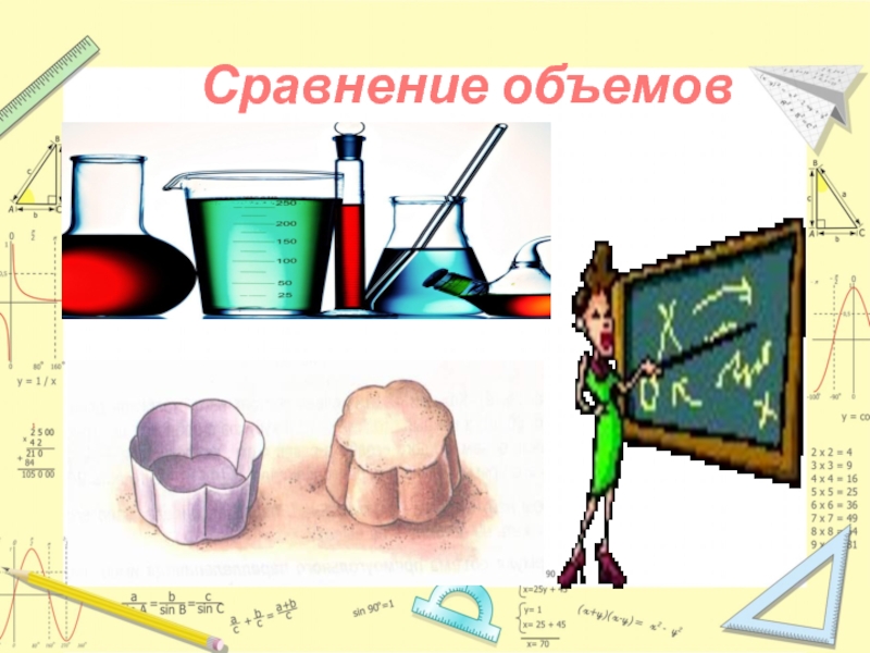 Понятие объема 5 класс презентация