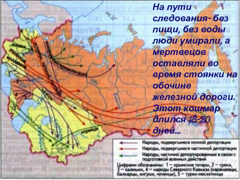 План урока депортация народов ссср в казахстан