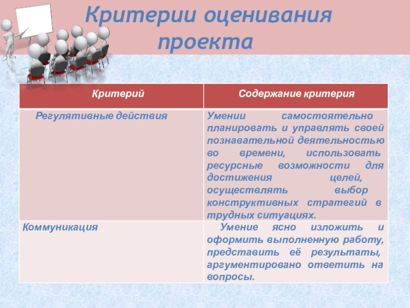 Ранее созданные ресурсы используемые в проекте