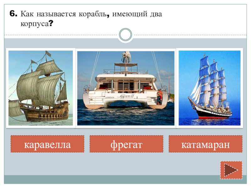 Как назвать корабль. Судно с двумя корпусами. Как называется корабль. Морские знаменитости корабли названия. Как называется корабль имеющий два корпуса.