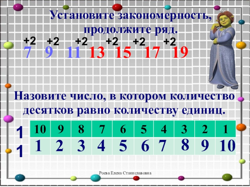 Закономерность продолжи ряд чисел