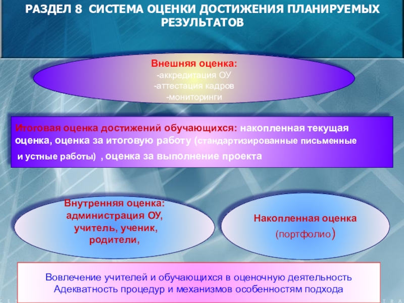 Оценка планируемых результатов ноо фгос. Оценка достижения эффекта. Планируемый результат солнца. Политика оценки достижений.