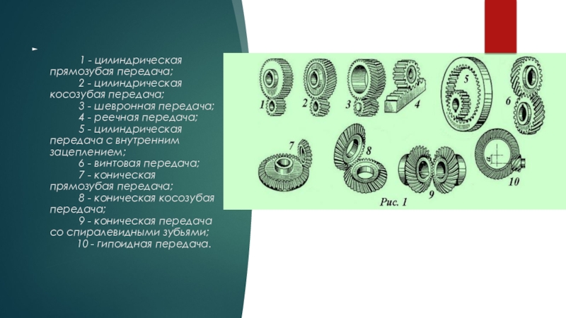 Шевронная передача ситроен