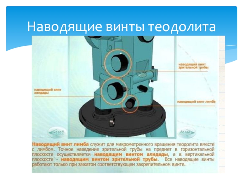 Теодолит 2т30 презентация