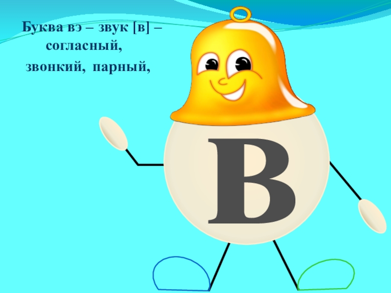 Зв буквы. Звуки и буквы. Буква c звуки. Звук и буква и подготовительная группа. Буквы согласного звука.