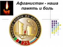 Презентация Афганистан - наша память и боль