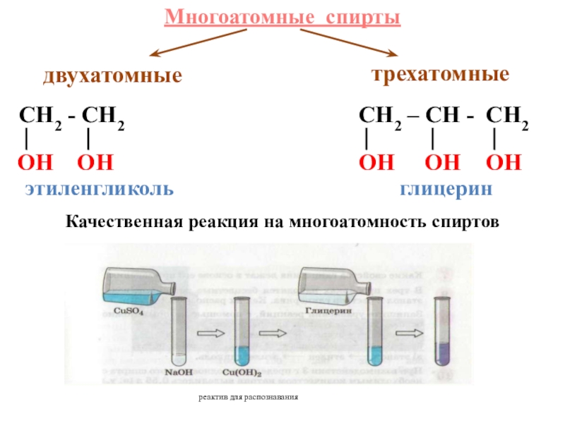 Презентация на тему одноатомные и многоатомные спирты