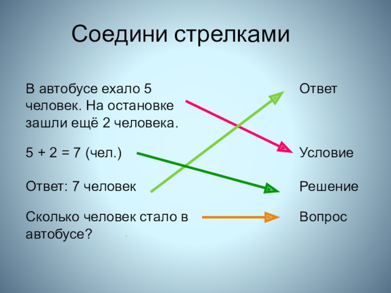 Соедини события. Соедини стрелками. Задания Соедини стрелками. Соедините стрелками. Соедини стрелочками картинки.