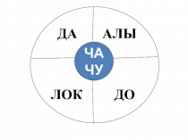 Презентация послебукварный период правописание ча-чу (1 класс)