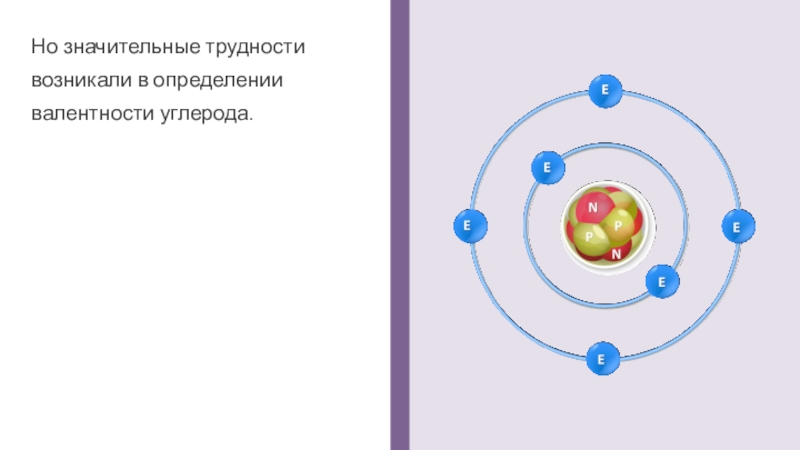 Модель какого атома изображена на рисунке 15 физика