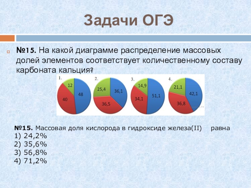 Доли в химии. Задачи ОГЭ. Распределение массовых долей. Диаграммы распределения массовых долей элементов. Задания на массовую долю элемента.