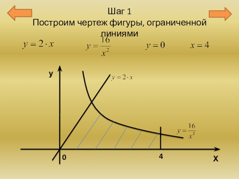 Фигура ограничена линиями