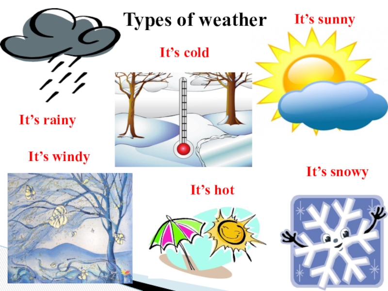 It was a cold january. Weather. Холодный горячий на английском. Английский тема погода презентация. Types of weather.