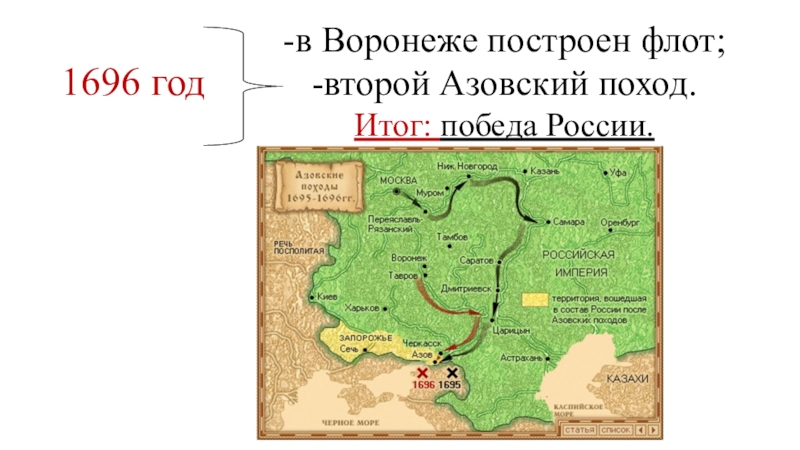 Второй азовский поход год. Речь Посполитая на карте азовских походов. Начало правления Петра 1 Азовские походы. Азовские походы Воронеж. Азовские походы Петра 1 презентация.