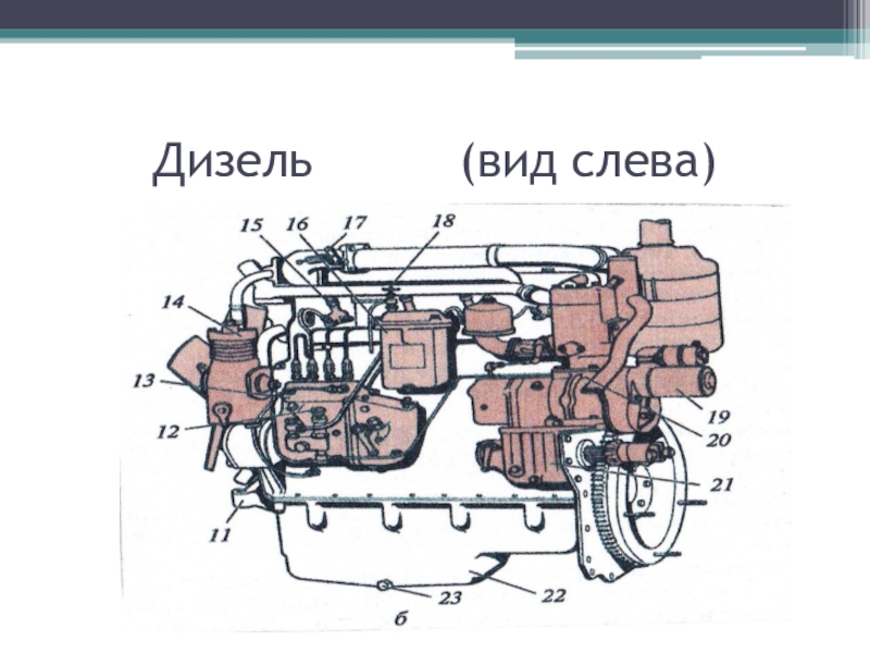 Двигатели тракторов презентация