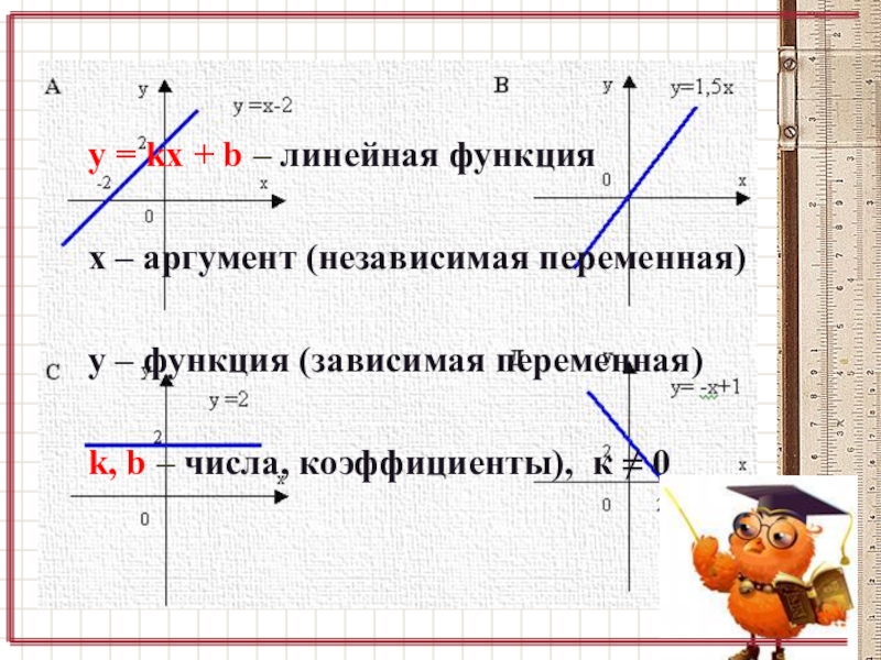 Аргумент функции. Что такое аргумент в линейной функции. Функция и аргумент в алгебре. Независимая переменная это аргумент.