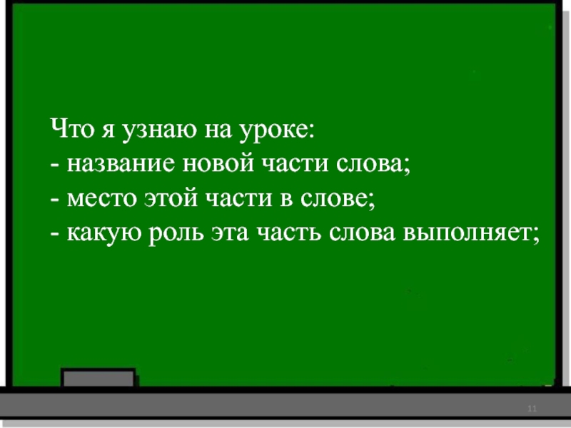 Что я узнаю на уроке:- название новой части слова;- место этой части в слове;- какую роль эта