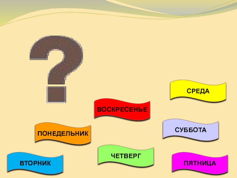 Окружающий мир 1 класс презентация когда придет суббота 1 класс