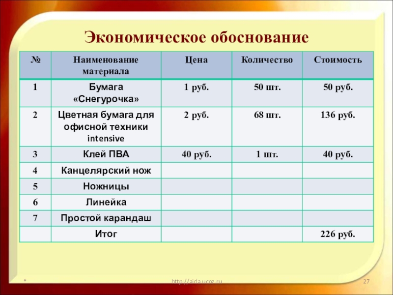 Образец экономического обоснования