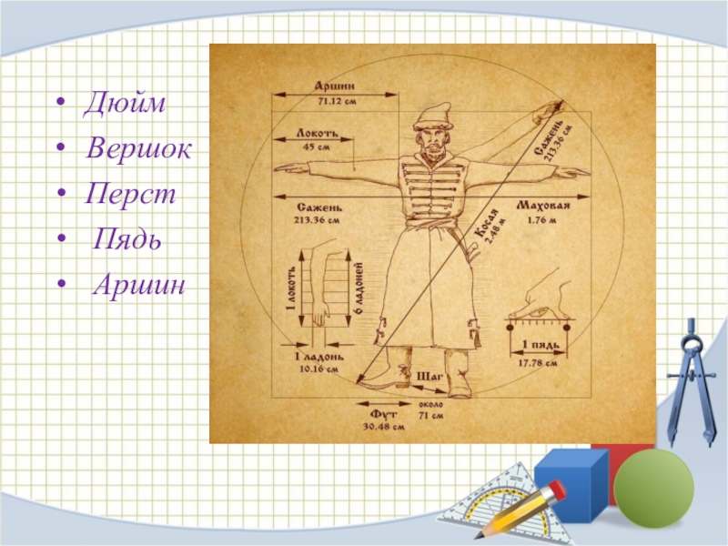 Старинные единицы длины презентация