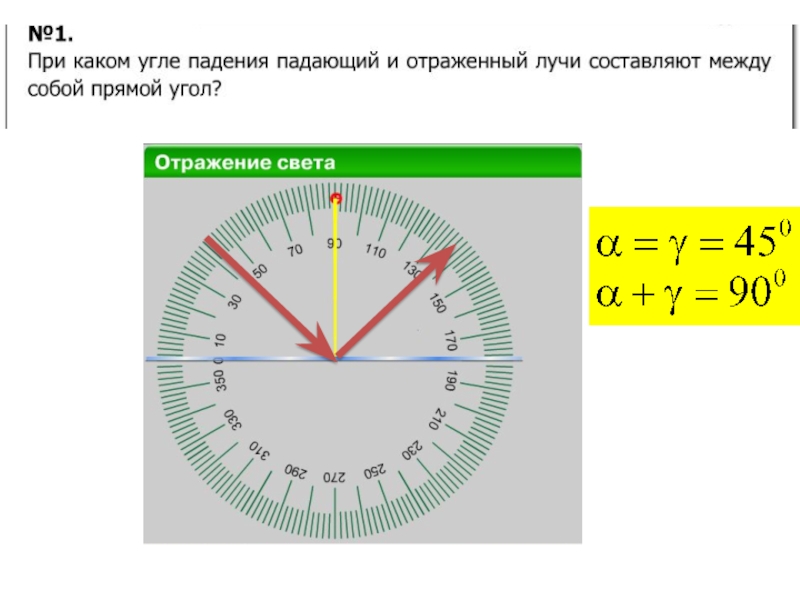 Какой угол называют углом падения луча. Угол падения равен 0 градусов. Угол падения луча на зеркало равен. Угол падения луча равен. Угол падения луча на зеркало равен 0 чему равен.