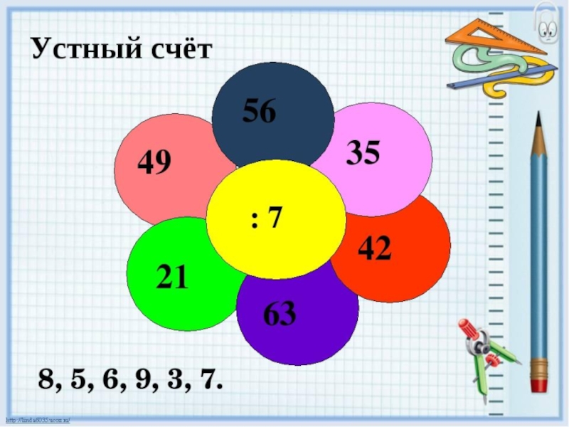 Картинки для устного счета