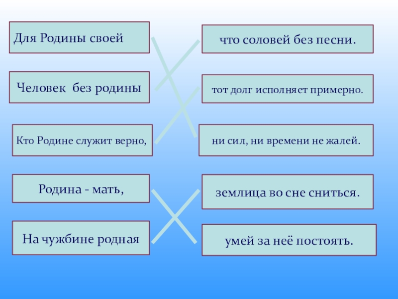 Человек без родины что соловей без песни презентация