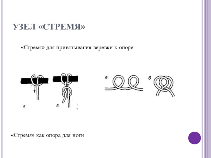 Узел боулинг схема вязания