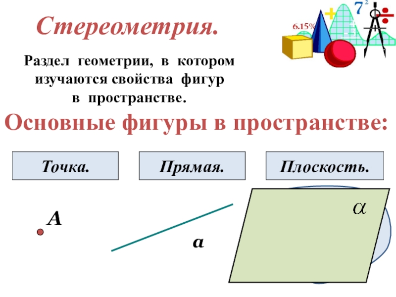 Свойства основных фигур