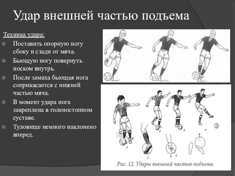 Презентация удары по мячу в футболе