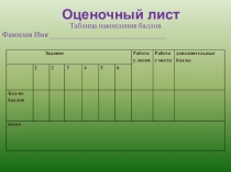 Презентация по математике на тему Решение показательных уравнений