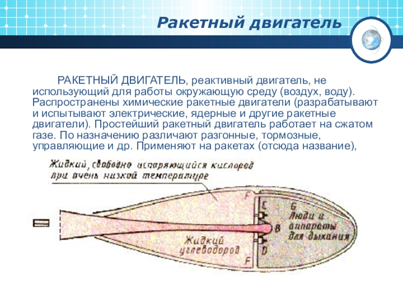 Кпд реактивного двигателя. Виды ракетных двигателей. КПД ракетного двигателя. Реактивный двигатель КПД двигателя.