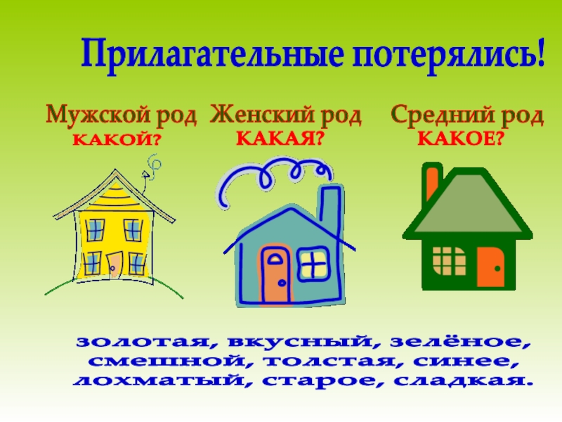 Роды прилагательных. Изменение прилагательных по родам. Прилагательные по родам. Прилагательные изменяются по родам. Изменить прилагательное по родам.