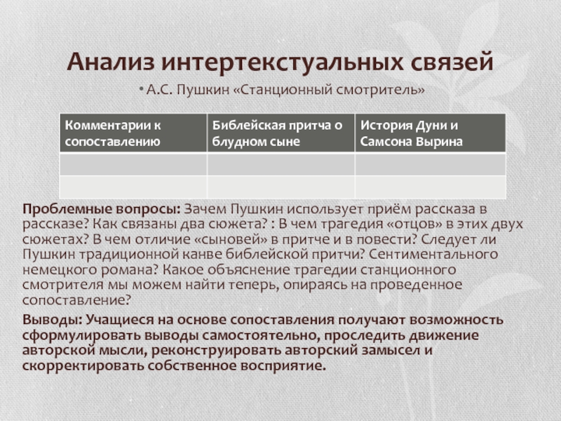 Краткое содержание станционный смотритель 7. Станционный смотритель анализ. Интертекстуальных связей это. Интертекстуальные связи литературного произведения. Станционный смотритель композиция произведения.