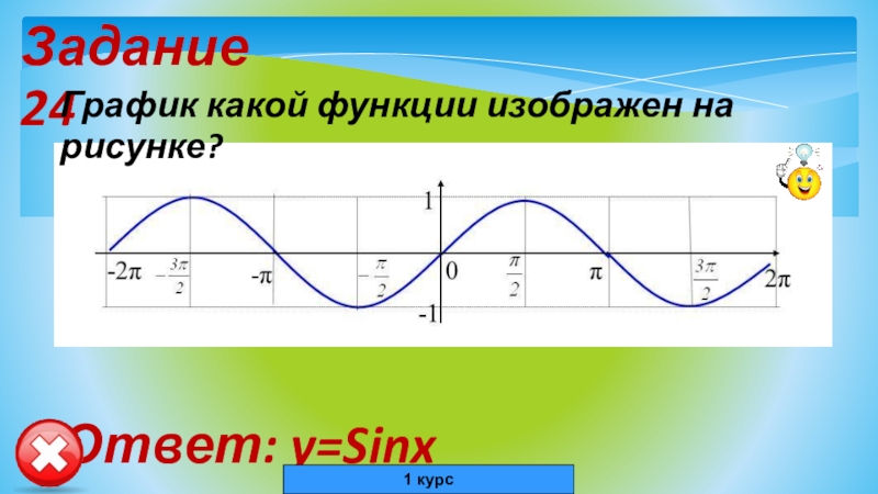 24 graphics. График какой функции изображён на рисунке y sinx. График функции y=sinx изображен на рисунке. График какой функции изображен на рисунке y sin x. График какой функции изображён на рисунке y =cos(x+1).