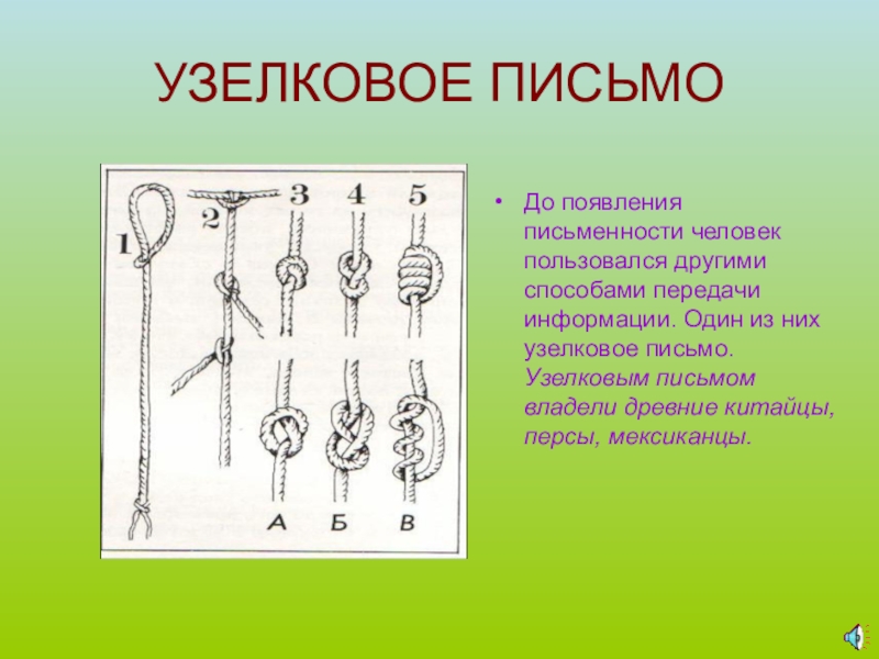 12 узелков. Узелковое письмо. Древнее узелковое письмо. Узелковое письмо древних славян. Узелковая письменность древних славян.