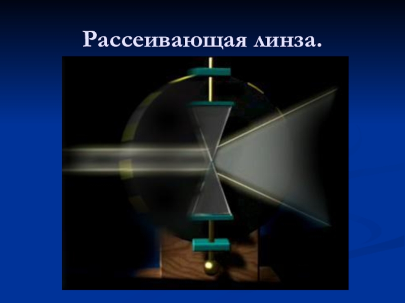 Рассеивающая линза. Рассеивающая линза физика. Оптика рассеивающая линза. Россеивающие ЛИНЗЫЛИНЗЫ.