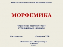 Морфемика (презентация - справочник по русскому языку для 2-го класса)