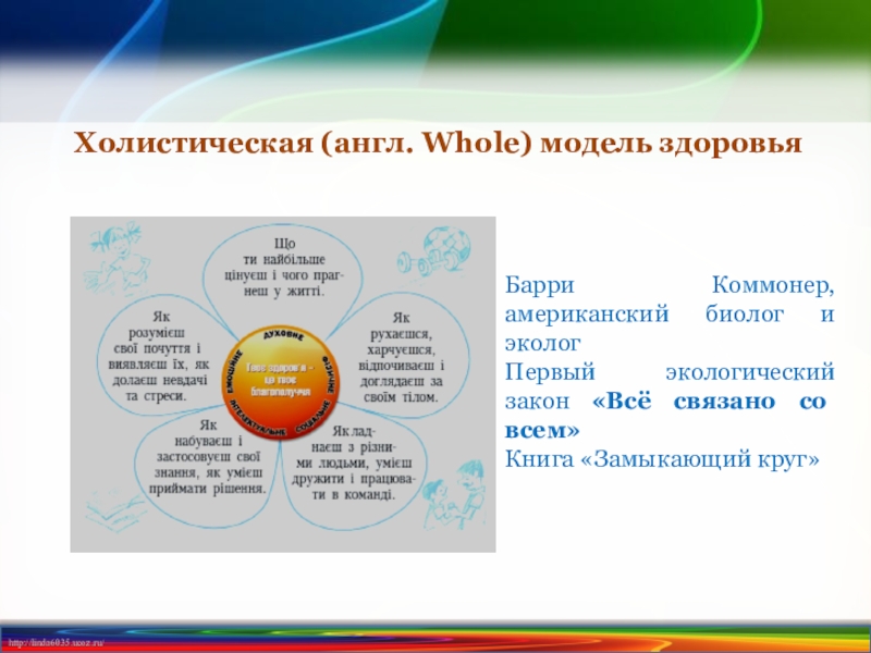 Холистическая медицина это. Холистическая модель здоровья. Замыкающийся круг Барри Коммонер книга. Холистическое оценивание это. Холистическое питание.