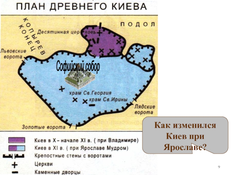 Киев при ярославе мудром. План древнего Киева при Ярославе мудром. Древнерусский Киев при Ярославе мудром. Схема древнего Киева. Планировка древнего Киева.