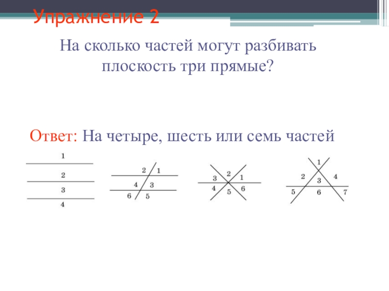 На сколько частей делят прямую. 4 Прямые делят плоскость на части. Четыре прямые делят плоскость на сколько частей. На сколько частей разбивают плоскость 4 прямые. Три прямые делят плоскость на.