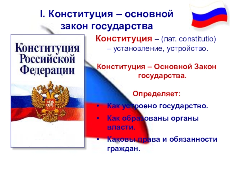 Конституция основной закон государства. Конституционным правам гражданина РФ.