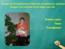Презентация на конкурс Классный руководитель года на тему Визитная карточка классного руководителя