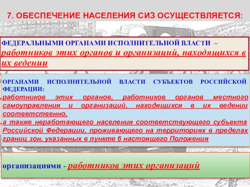 снабжение населения твердым топливом