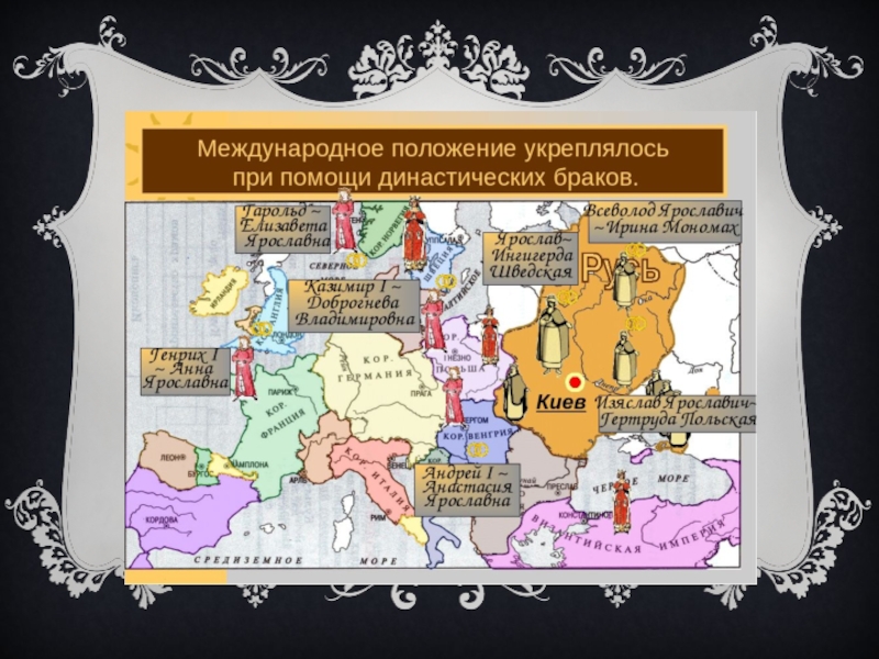 Династический брак. Династические браки на Руси. Династические браки периода правления Ярослава Мудрого. Династический брак это в древней Руси. Династические браки при Ярославе мудром.